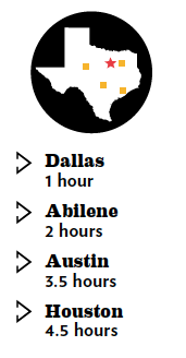 Weatherford is 1 hour from Dallas, 2 from Abilene, 3.5 from Austin and 4.5 from Houston.