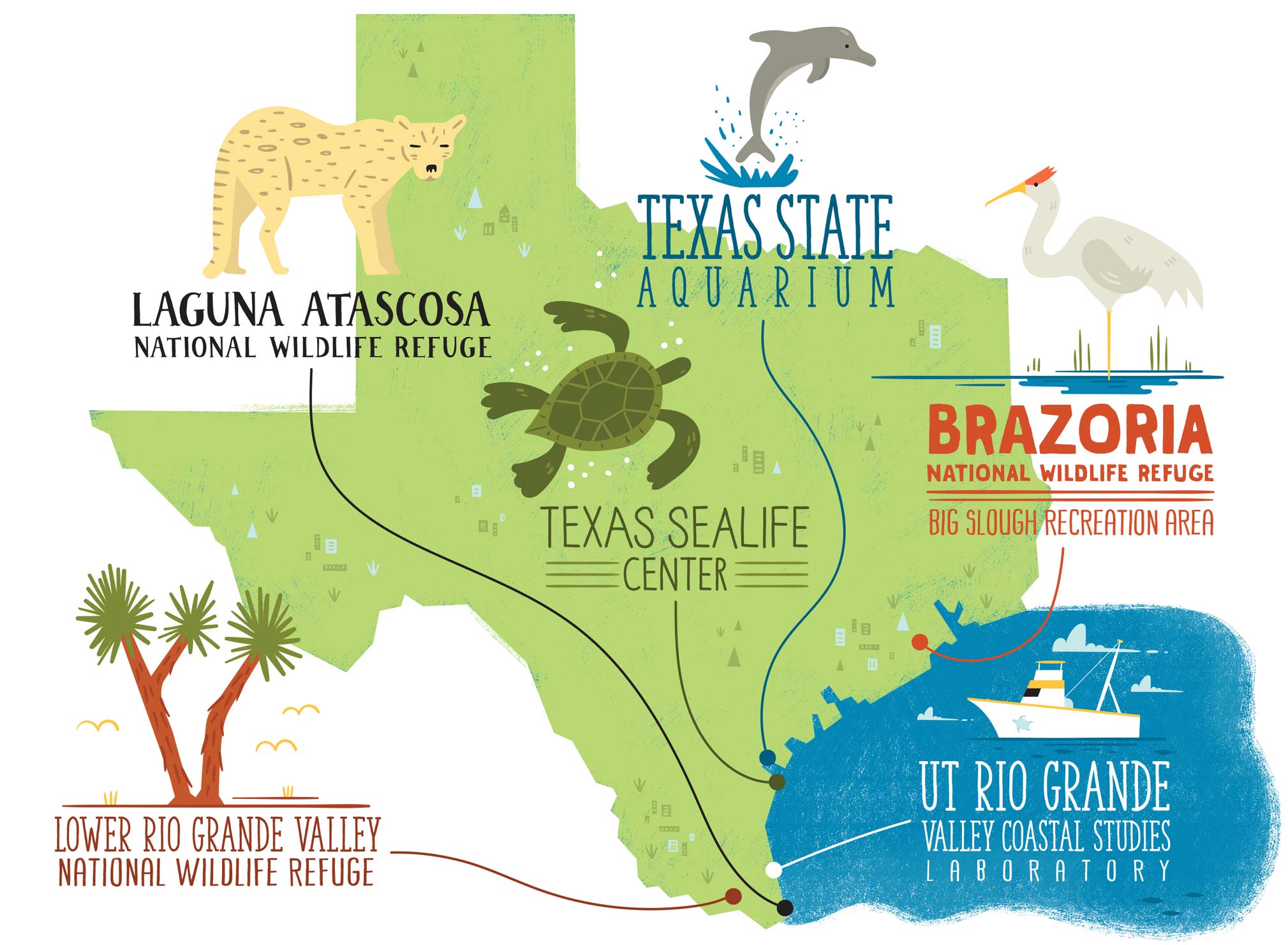 Illustration of destinations along the Texas Coast