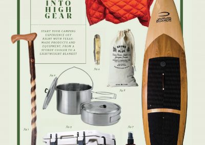 Beginner’s Guide to Camping Gear Guide