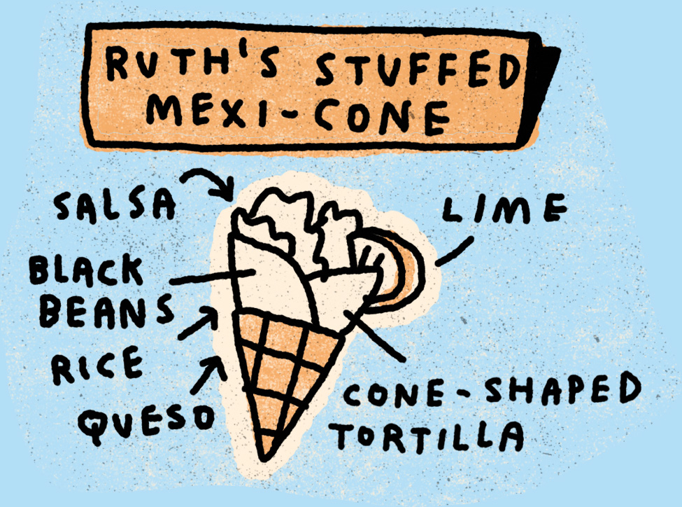 Ruth's stuffed mexi-cone: Salsa, lime, black beans, rice, queso, stuffed in a cone-shaped tortilla