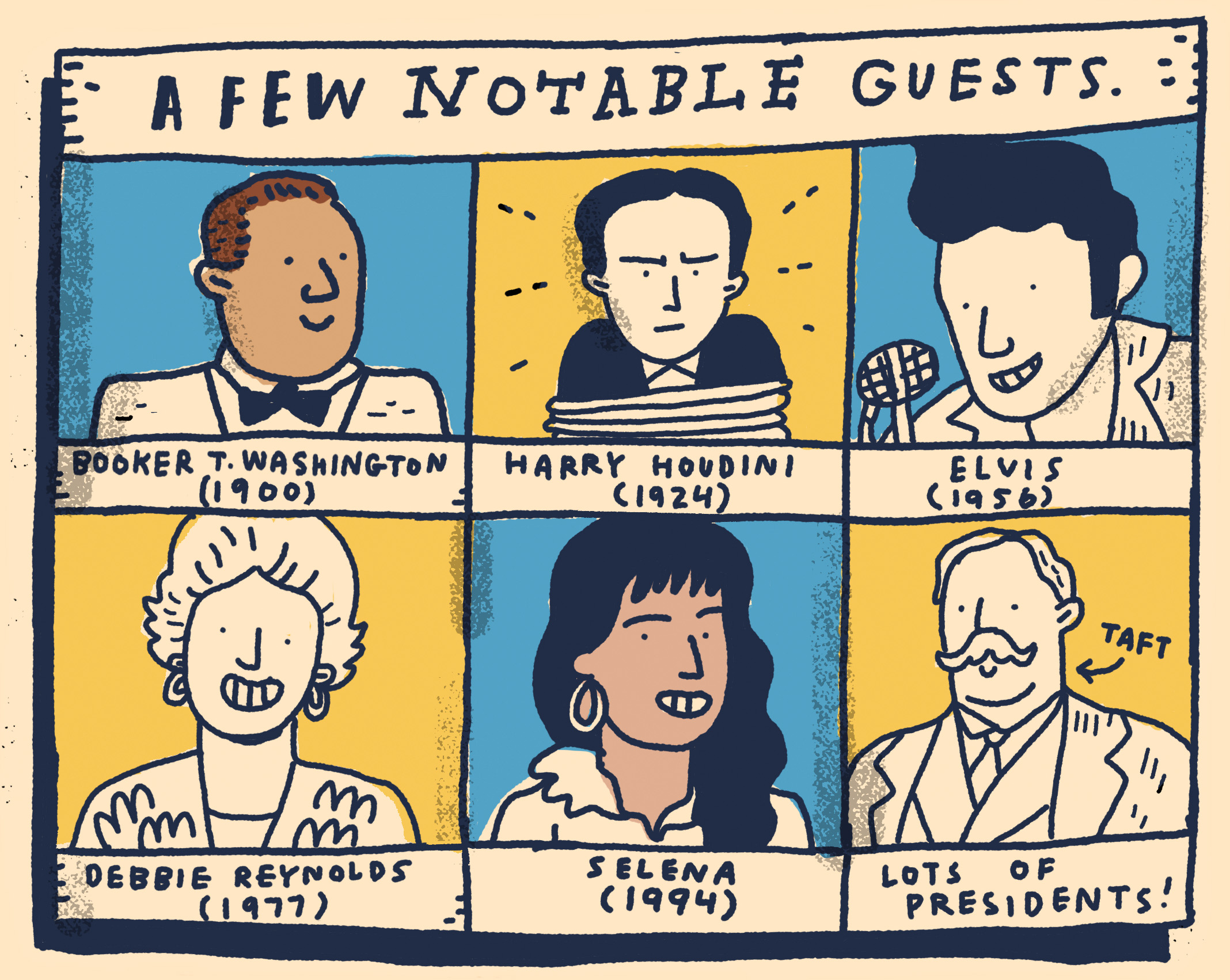 A few notable guests: Booker T. Washington (1900), Harry Houdini (1924), Elvis (1956), Debbie Reynolds (1977), Selena (1994), lots of presidents!