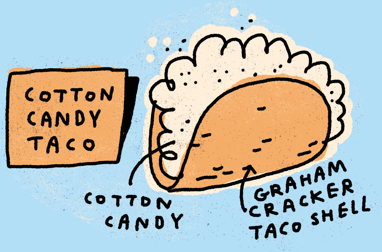 Cotton Candy Taco: cotton candy in a graham cracker taco shell