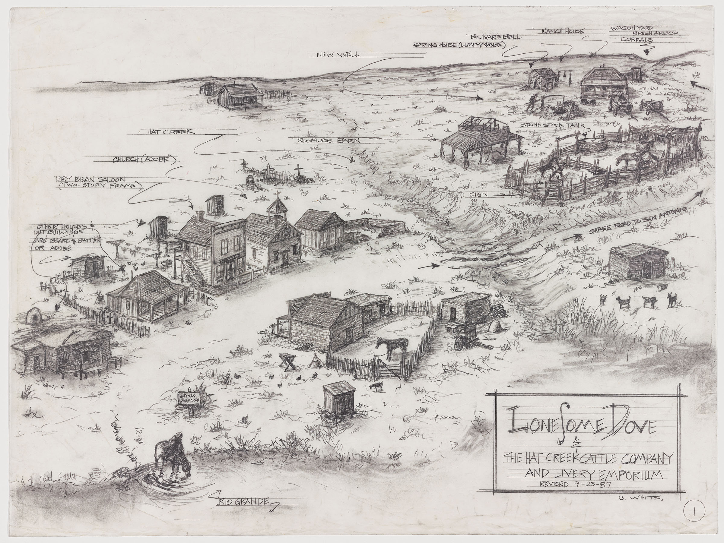 An illustration showing the set of Lonesome Dove