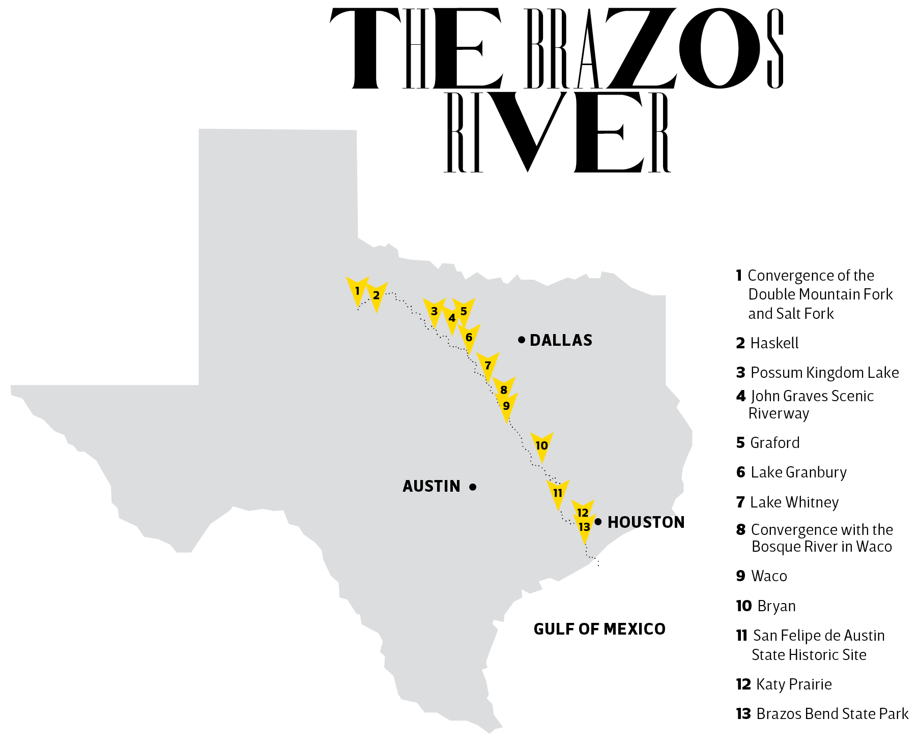 A map showing major points on the Brazos river