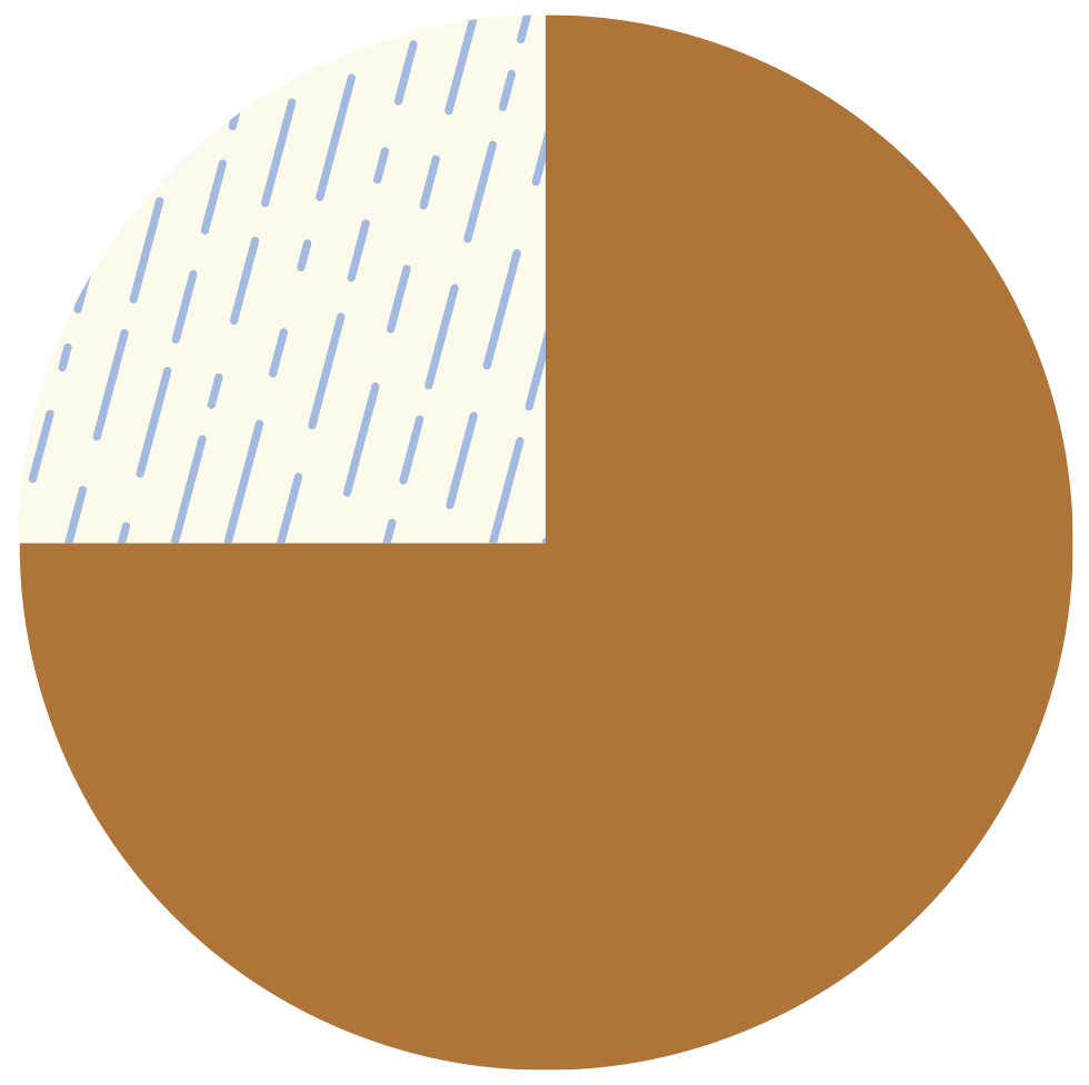SVG Image